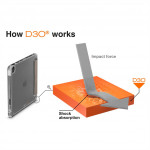 Hama Extreme Protect, puzdro pre Apple iPad 11 (25/24)/10,9 (22/20), D3O®, pieskové/priehľadné