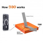 Hama Extreme Protect, kryt pre Apple iPhone 17 Pro, magnetický, D3O®, nezažltne, priehľadný