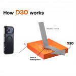 Hama Extreme Protect, kryt pre Apple iPhone 17 Pro Max, magnetický, D3O®, čierny -vyrobený v Nemecku