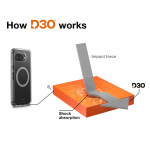 Hama Extreme Protect, kryt pre Google Pixel 10a, magnetický, D3O®, nezažltne, priehľadný