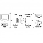 Hama scart vidlica - 3xCinch+S-Video redukcia, IN/OUT prepínač, vrecko