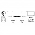 Hama SAT prepojovací kábel, F-vidlica - F-vidlica, 100 dB, pozlátený, ferity, šedý, 3 m
