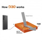 Hama Extreme Protect, kryt pre Samsung Galaxy A17, D3O®, nezažltne, priehľadný